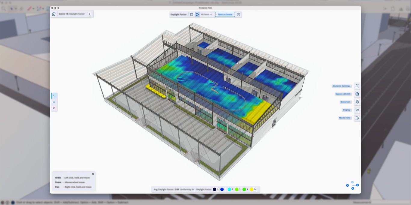 2026 2 Analyses hub